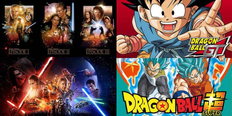 Did Dragon Ball Rip Off Star Wars Cbr