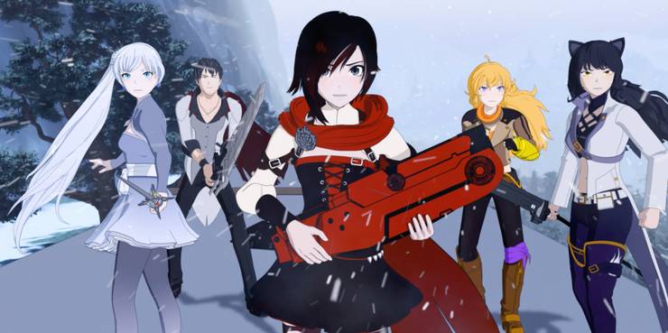 Rwby The Comics Based On The Rooster Teeth Series Cbr
