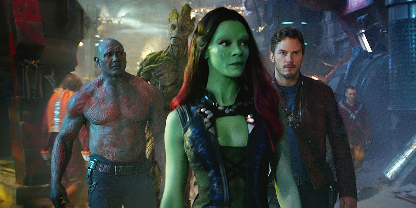 When Will Guardians of the Galaxy 3 Hit Theaters? | CBR