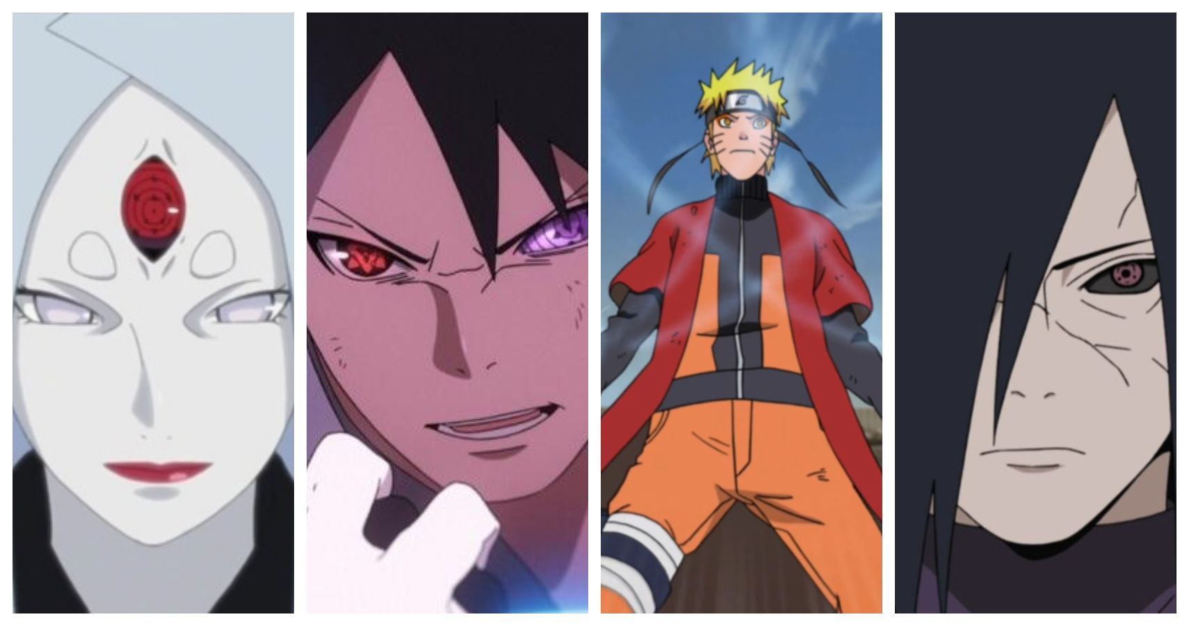 naruto s levels of power