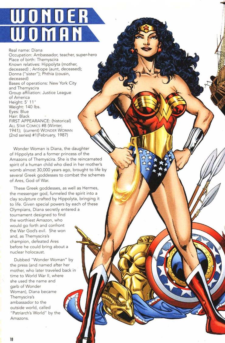 How Tall Is Wonder Woman In The Comic Books Cbr