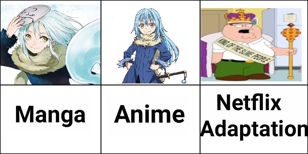 That Time I Got Reincarnated As A Slime 10 Memes That Are Too Relatable