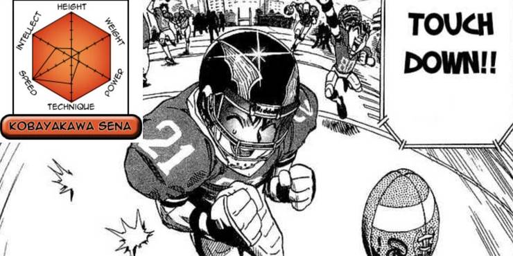 Get Eyeshield 21 S Deimon Devil Bats Explained Cbr For Android Free Wallpaper Eyeshield 21 S Deimon Devil Bats Explained Cbr Desktop Wallpaper