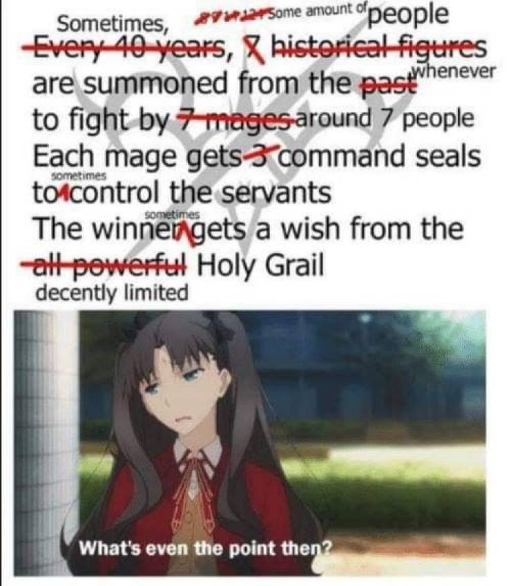 10 Fate Stay Night Memes Only True Fans Will Understand Cbr 10 Fate Stay Night Memes Only True Fans Will Understand Cbr